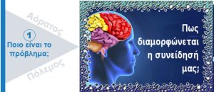 Ψυχολογικός Πόλεμος. Διαμόρφωση της συνείδησης