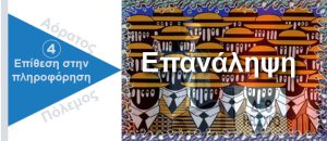Ψυχολογικός Πόλεμος. Επανάληψη